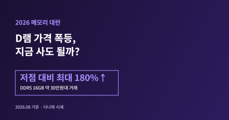 D램 가격 폭등 2026년 시세 인포그래픽