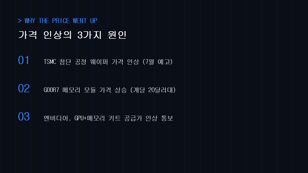 엔비디아 지포스 RTX 50 그래픽카드 가격 인상 원인 3가지