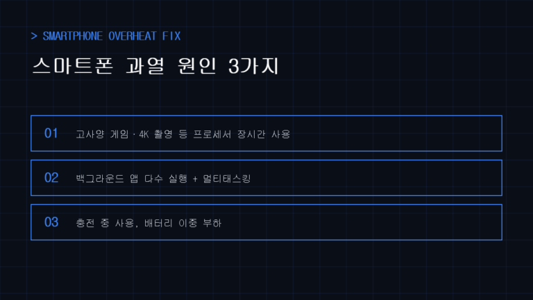 여름철 스마트폰 과열의 3가지 주요 원인
